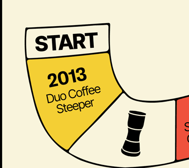 Duo Coffee Steeper