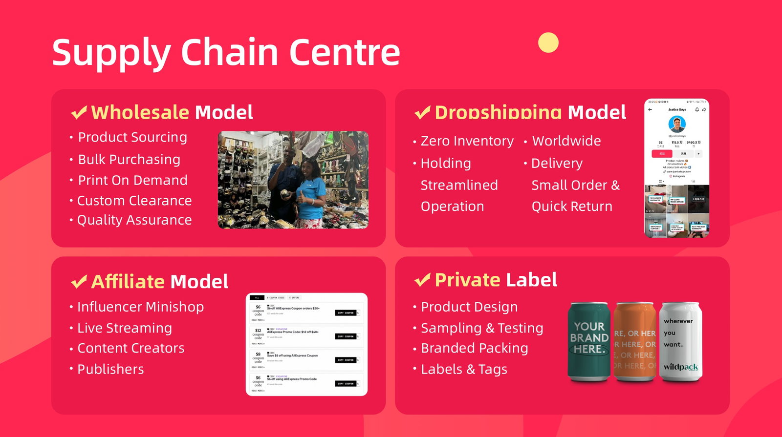 Power Retail: AliExpress Business Lands in Australia – Your Sourcing ...