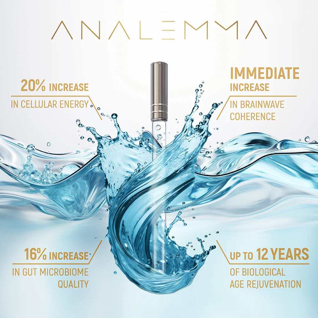 Analemma Water: Introduce Analemma to Your Water Routine Today! | Milled