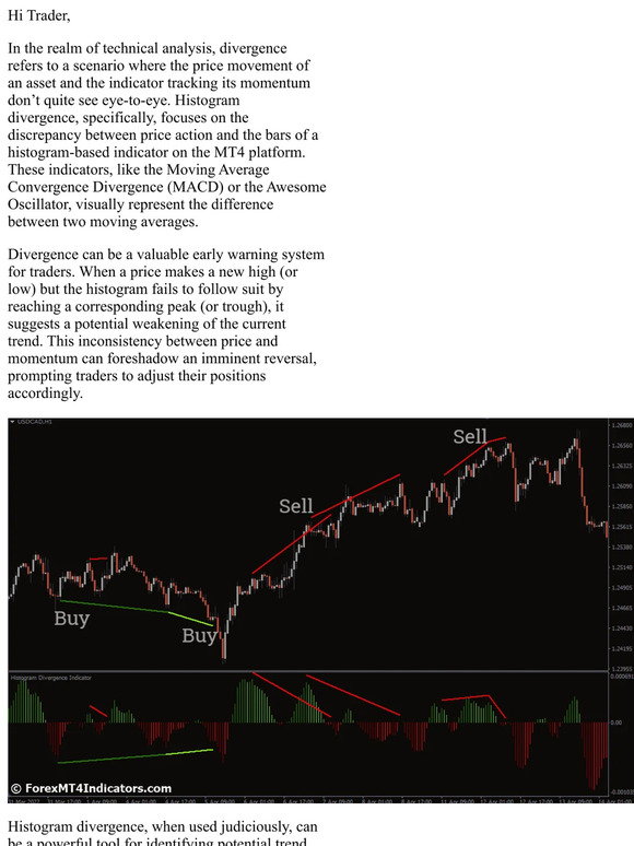 forexmt4indicators: [Download] Histogram Divergence MT4 Indicator | Milled