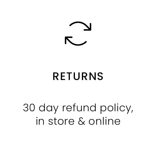 Returns