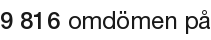 Number of Reviews