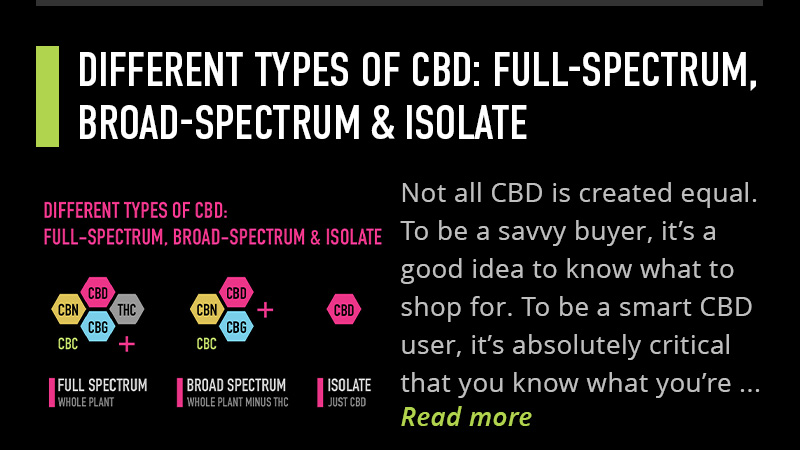 Different Types of CBD