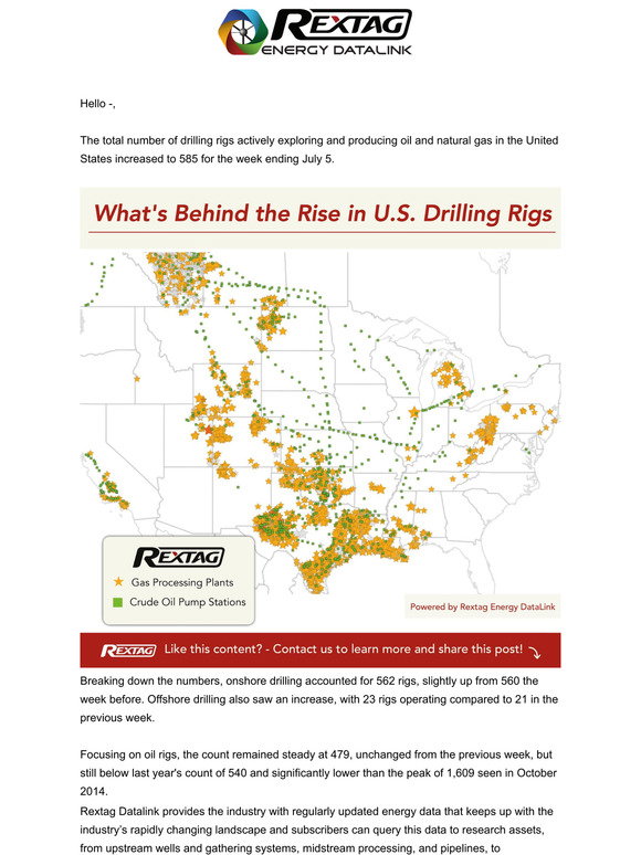 Map Hart Rise Hart Energy: What's Behind the Rise in U.S. Drilling Rigs? | Milled