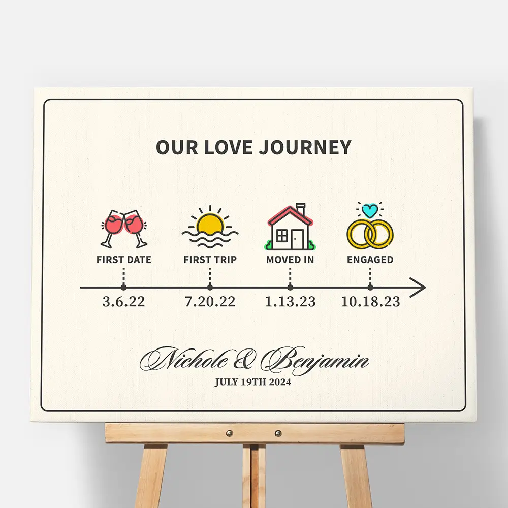 Image of Treasured Moments - Custom Wedding Venue Art