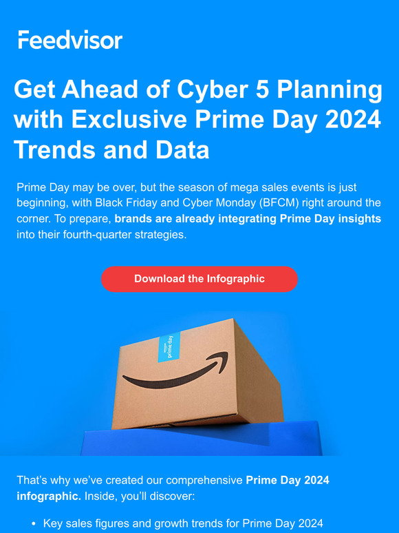 Feedvisor: [Infographic] Start Planning Now: Prime Day 2024 Insights ...