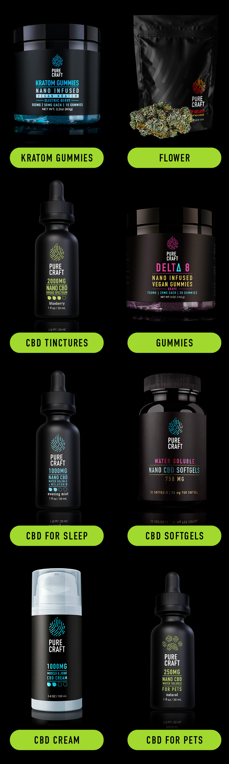 CBD Products