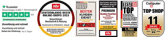 Auszeichnungen