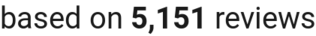 number of reviews