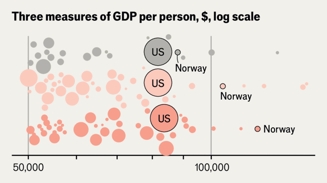 The world’s richest countries in 2024