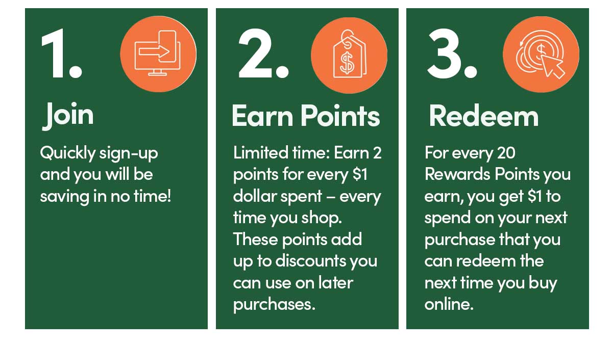 Tanasi Rewards Program