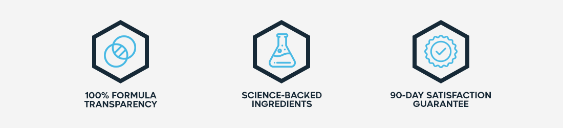 100% Formula Transparency, Science Backed Ingredients, 90-Day Satisfaction Guarantee