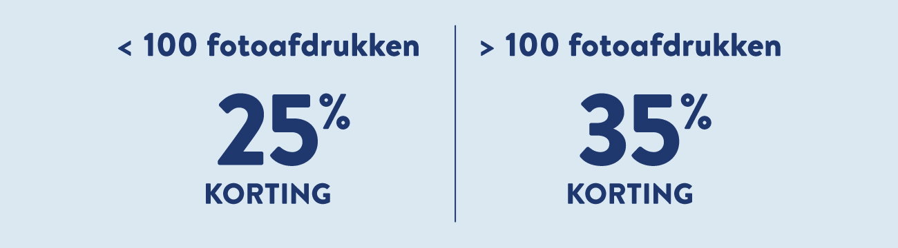 Haal de foto's van je telefoon