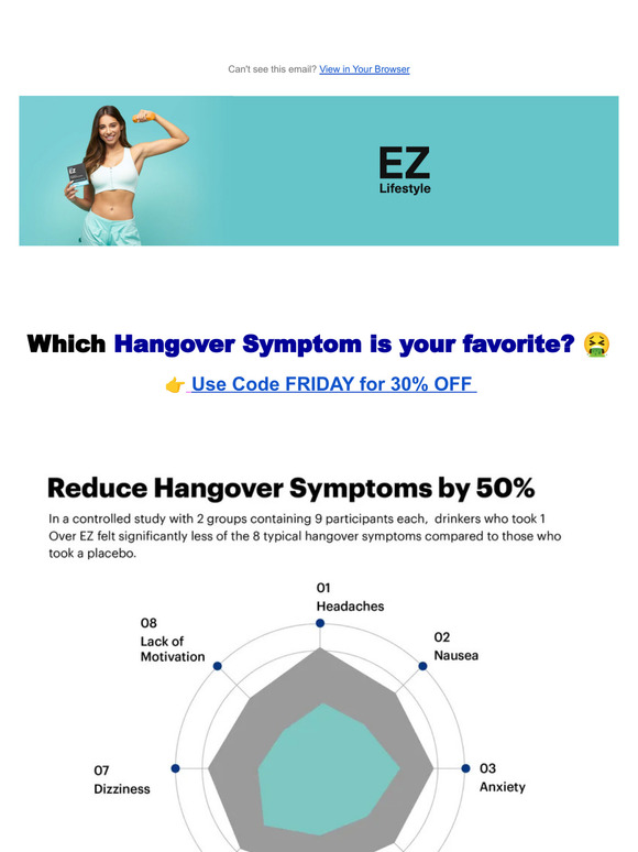 What's your Favourite Hangover Symptom?