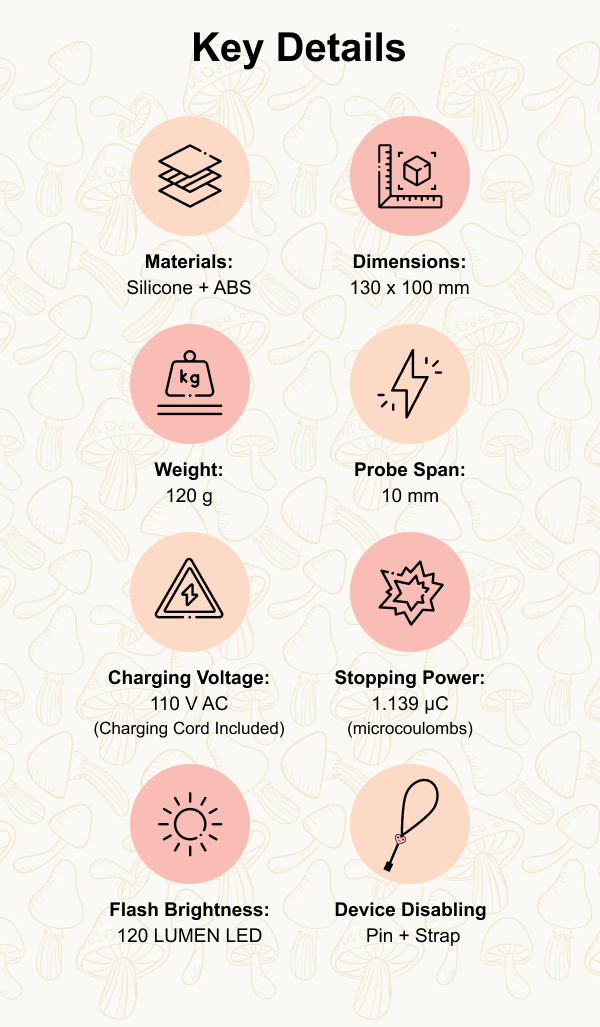 Key Details