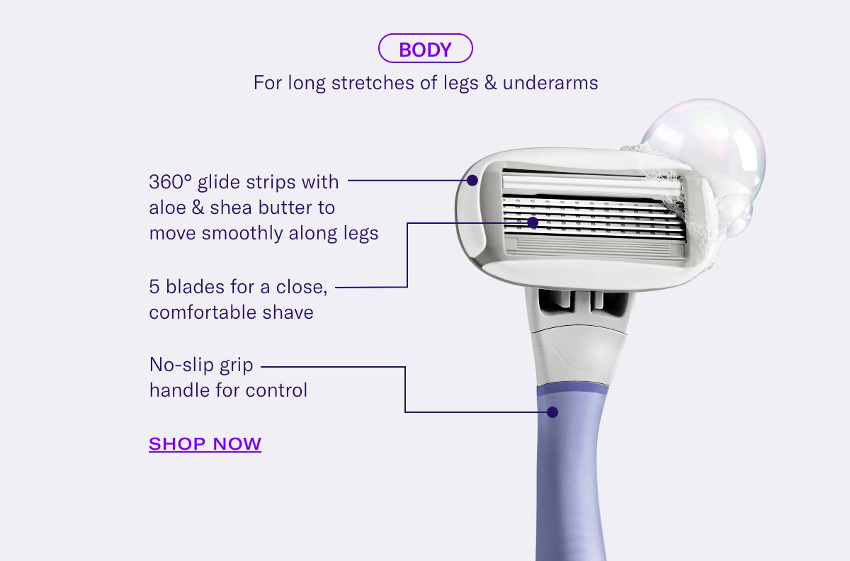 Body  For long stretches of legs & underarms  [point to cartridge] 5 blades for a close, comfortable shave  [point to glide strip] 360° glide strips with aloe & shea butter to move smoothly along legs [point to handle] No-slip grip handle for control. Shop Now. 