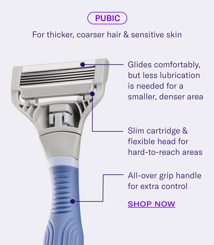 PUBIC: For thicker, coarser hair & sensitive skin [point to cartridge] Slim cartridge & flexible head for hard-to-reach areas [point to glide strip] Glides comfortably, but less lubrication is needed for a smaller, denser area [point to handle ] All-over grip handle for extra control. Shop Now