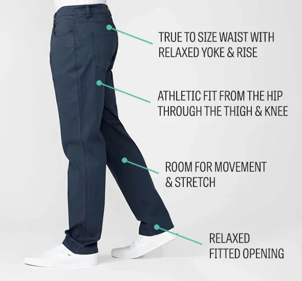 True to size waist w/ relaxed yoke
				Athletic fit
				Room for movement
				Relaxed Opening
				