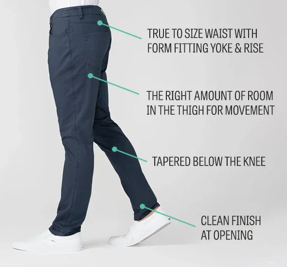 True to size waist w/ fitted yoke
				A little room for movement
				tapered below the knee
				clean finish at opening