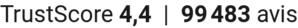 TrustScore