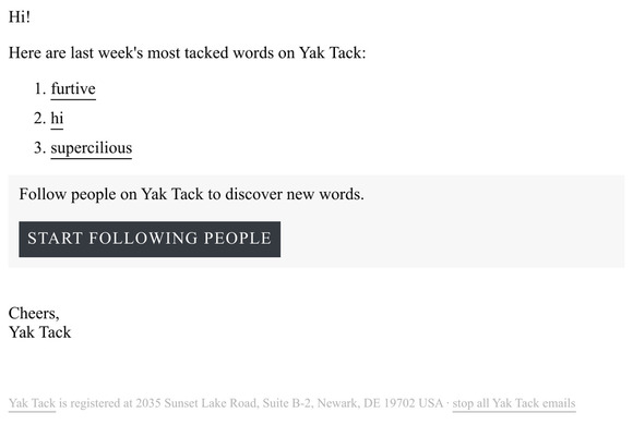 Last Week's Most Tacked Words
