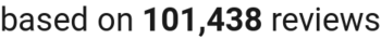 number of reviews
