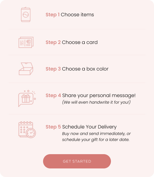 Get Started