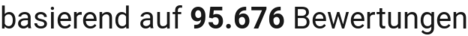 number of reviews