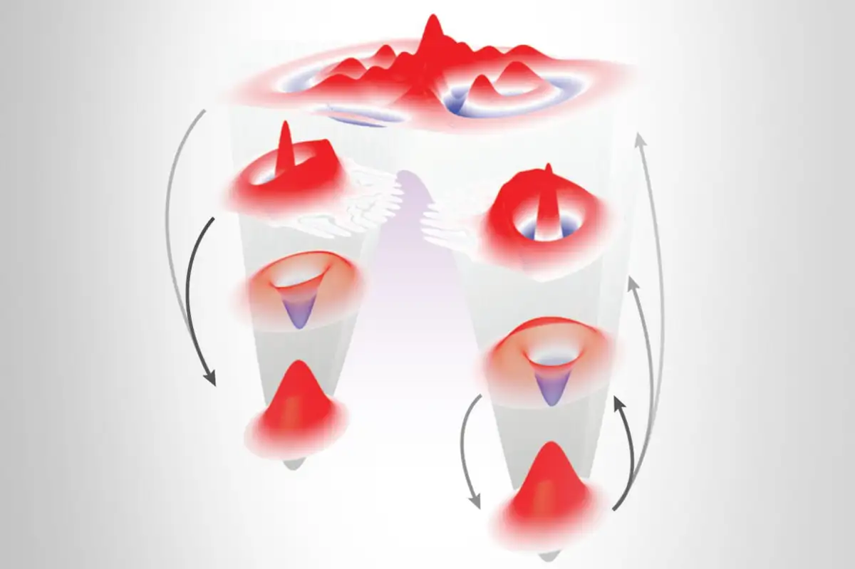 Quantum experiment rewrites a century-old chemistry law. Image leads to article.