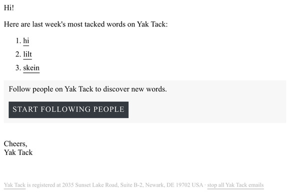 Last Week's Most Tacked Words