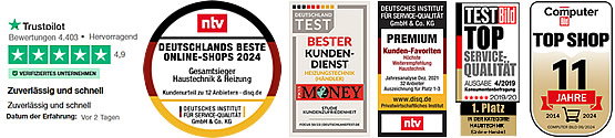Auszeichnungen
