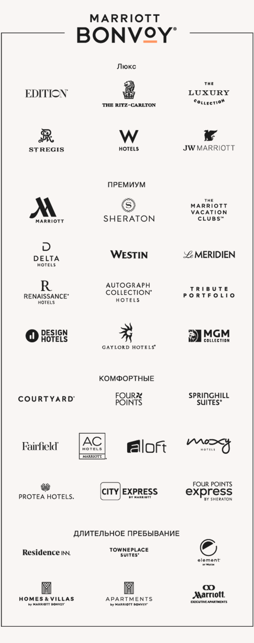 Marriott Bonvoy