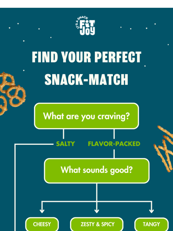 Find Your Perfect Match 🥨😍