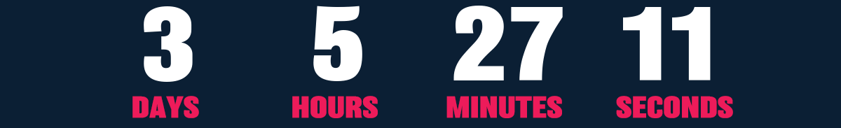 4 Years Interest Free Credit Ends Tuesday