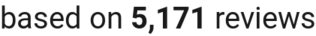 number of reviews