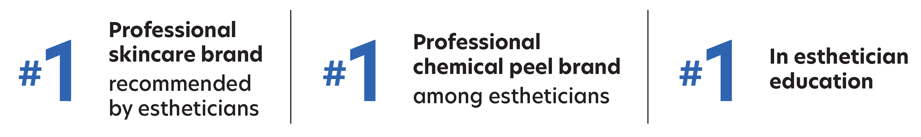 #1 Professional skincare brand recommended by estheticians