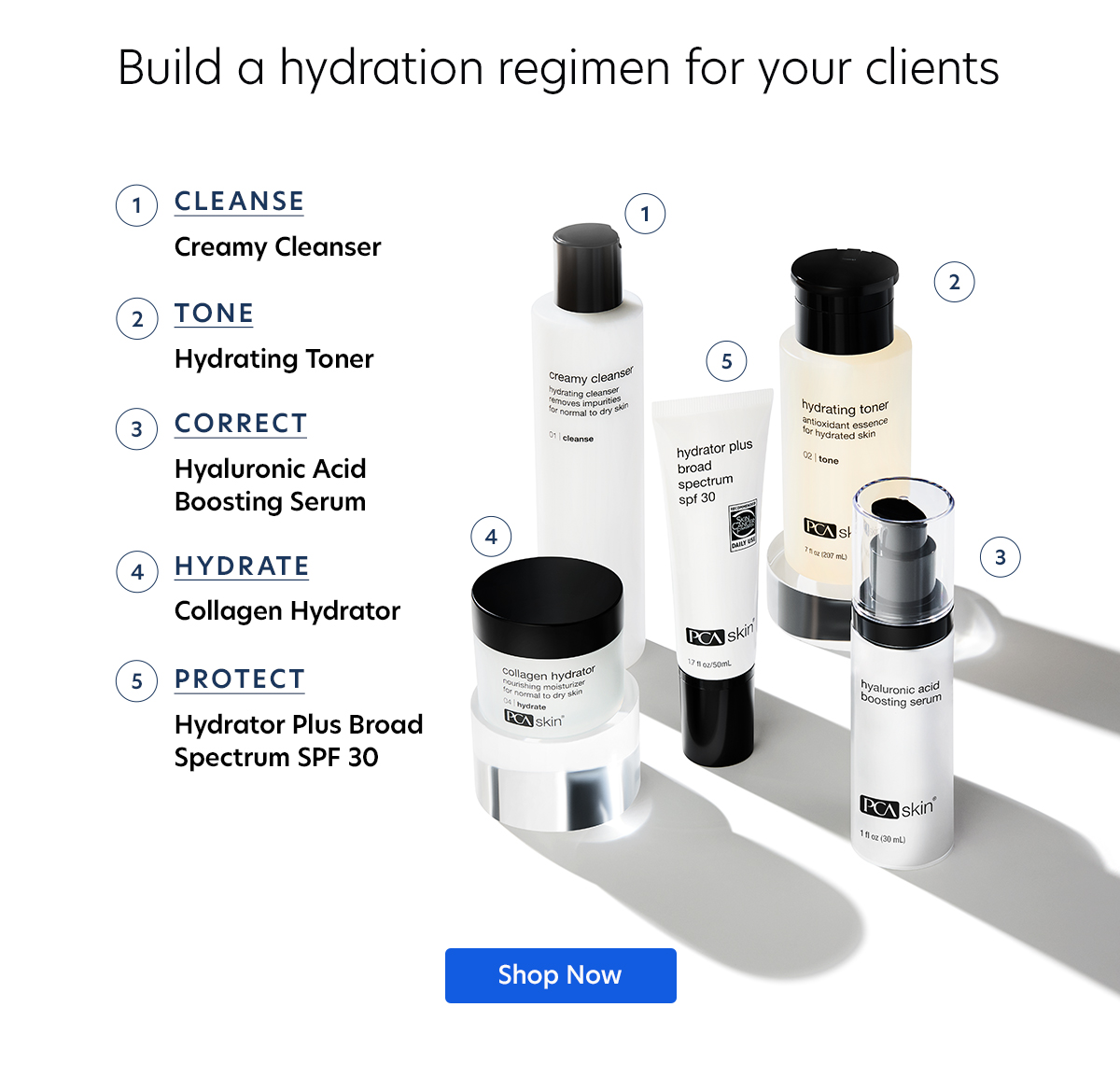 Build a hydration regimen for your clients