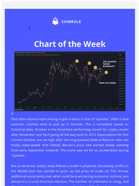 🚀Uptober Delayed?