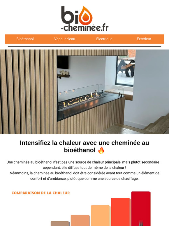 Vous demandez-vous également si une cheminée au bioéthanol dégage de la chaleur ? 🤔🔥