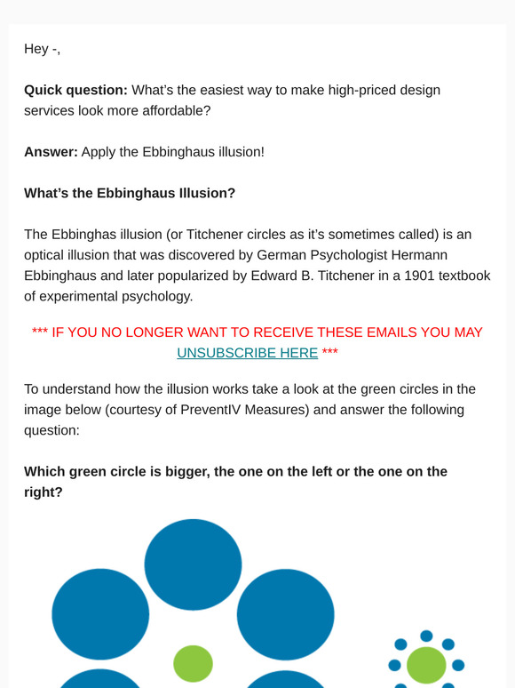 Design Fees and the Ebbinghaus Illusion