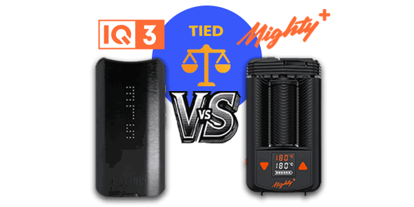 Comparison Heating Time