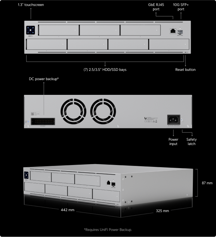 UNAS Pro Build Features
