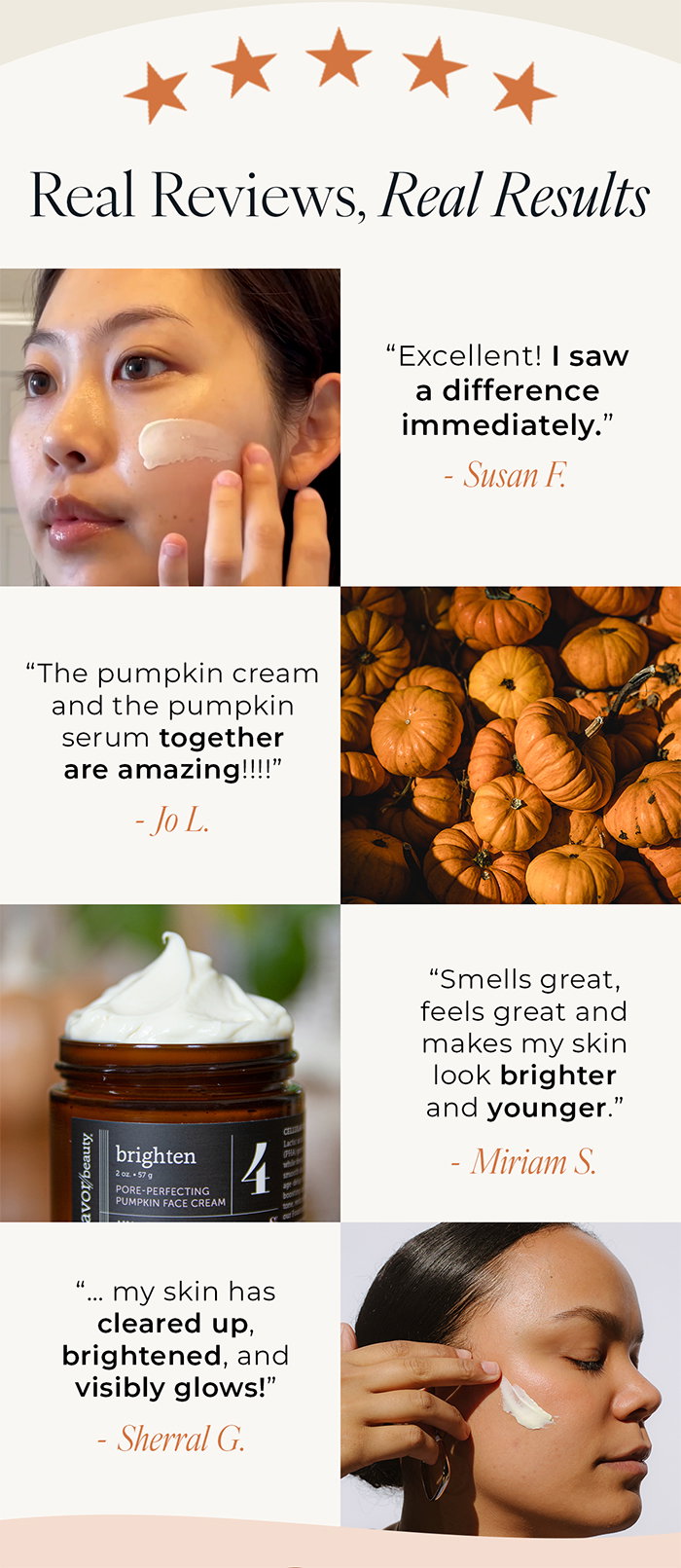 Real Reviews, Real Results