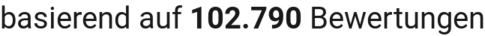 number of reviews