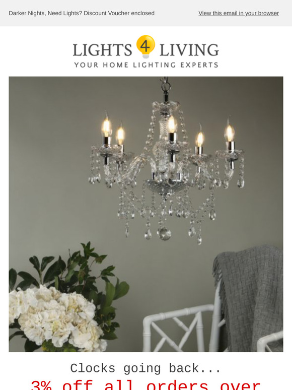 Darker Evenings, Need Lights...discount code inside!