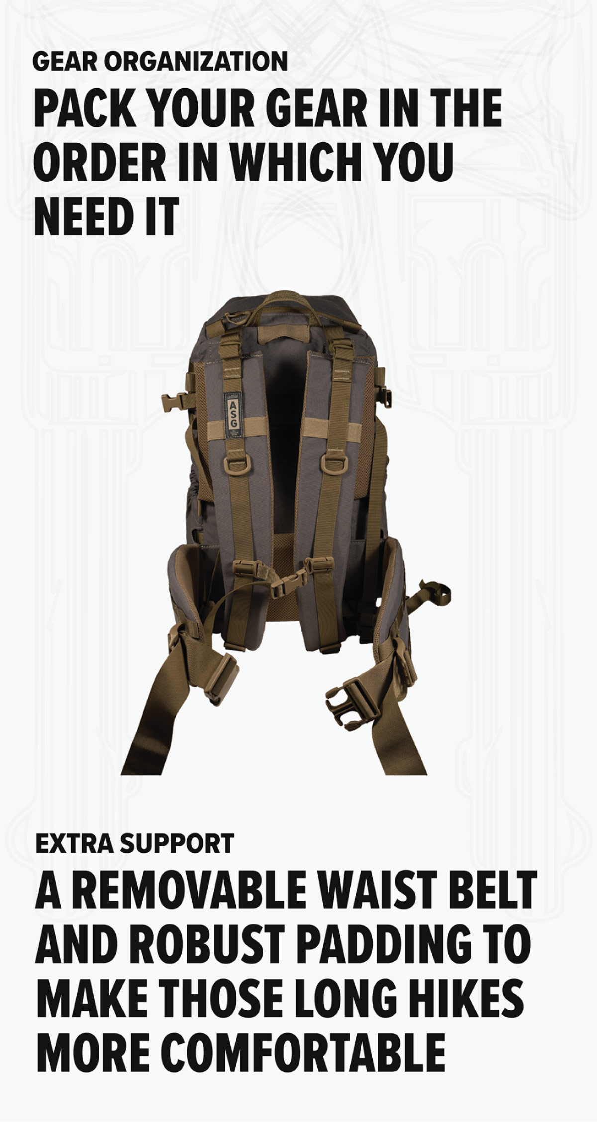 Ranger 22 All Season Pack