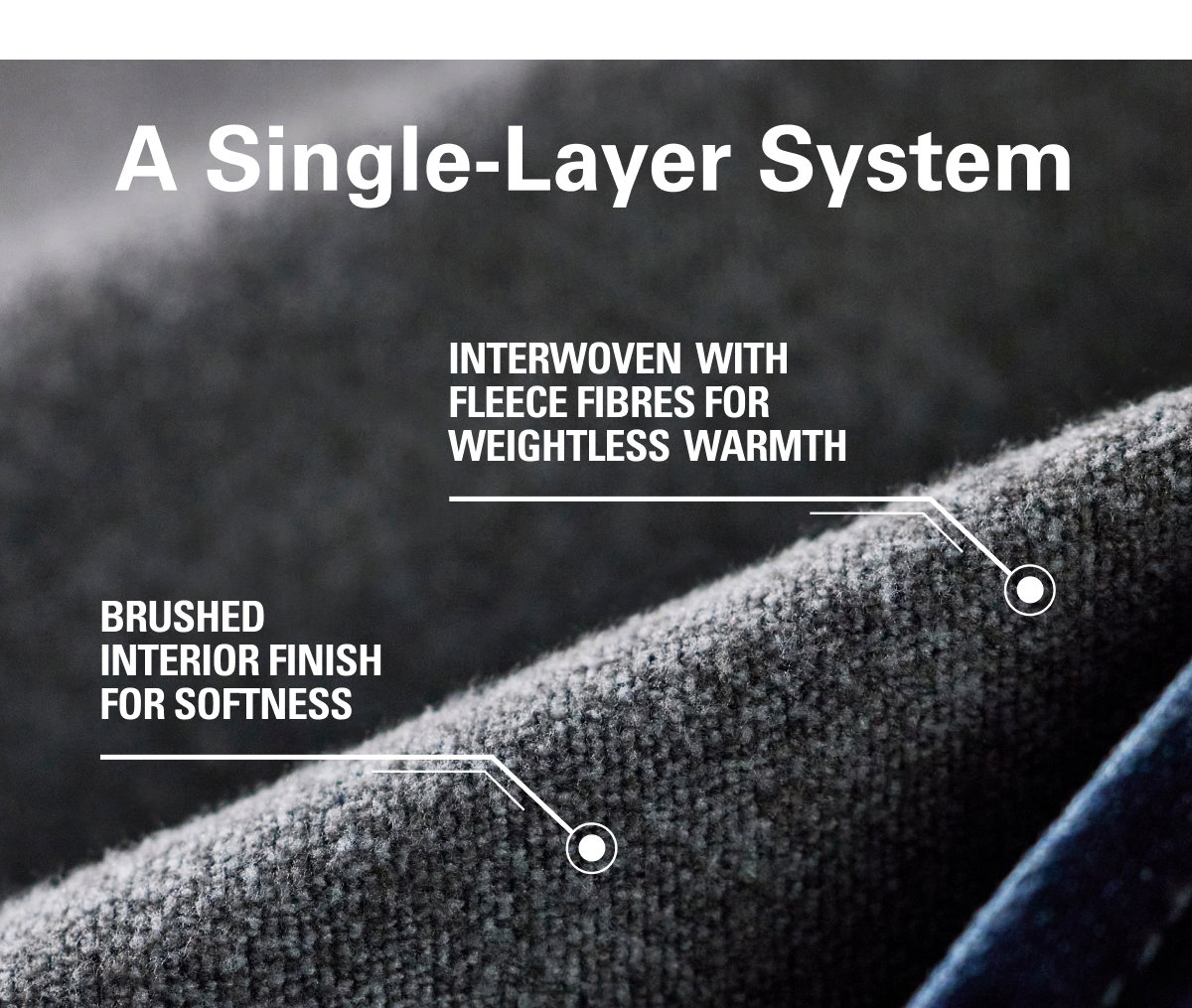 a single-layer sytem