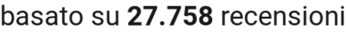 number of reviews