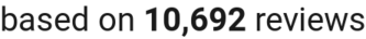 number of reviews