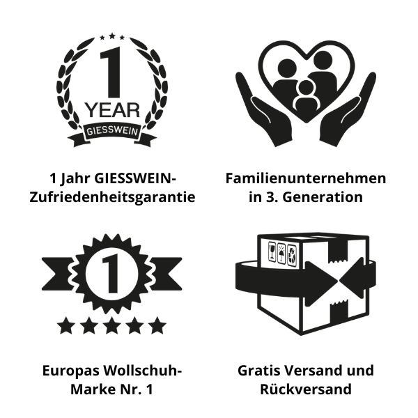 Giesswein